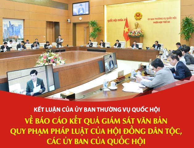 KẾT LUẬN CỦA UBTVQH VỀ BÁO CÁO KẾT QUẢ GIÁM SÁT VĂN BẢN QUY PHẠM PHÁP LUẬT CỦA HỘI ĐỒNG DÂN TỘC, CÁC ỦY BAN CỦA QUỐC HỘI